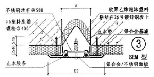 河北變形縫行業(yè)全覽 圖集、規(guī)格、價(jià)格與新材料定制研發(fā)