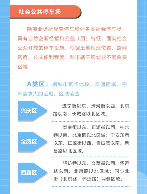 銀川市停車場新政與招生輔助服務協同發展解讀