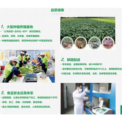 肇慶送菜公司如何高效開展招生輔助服務